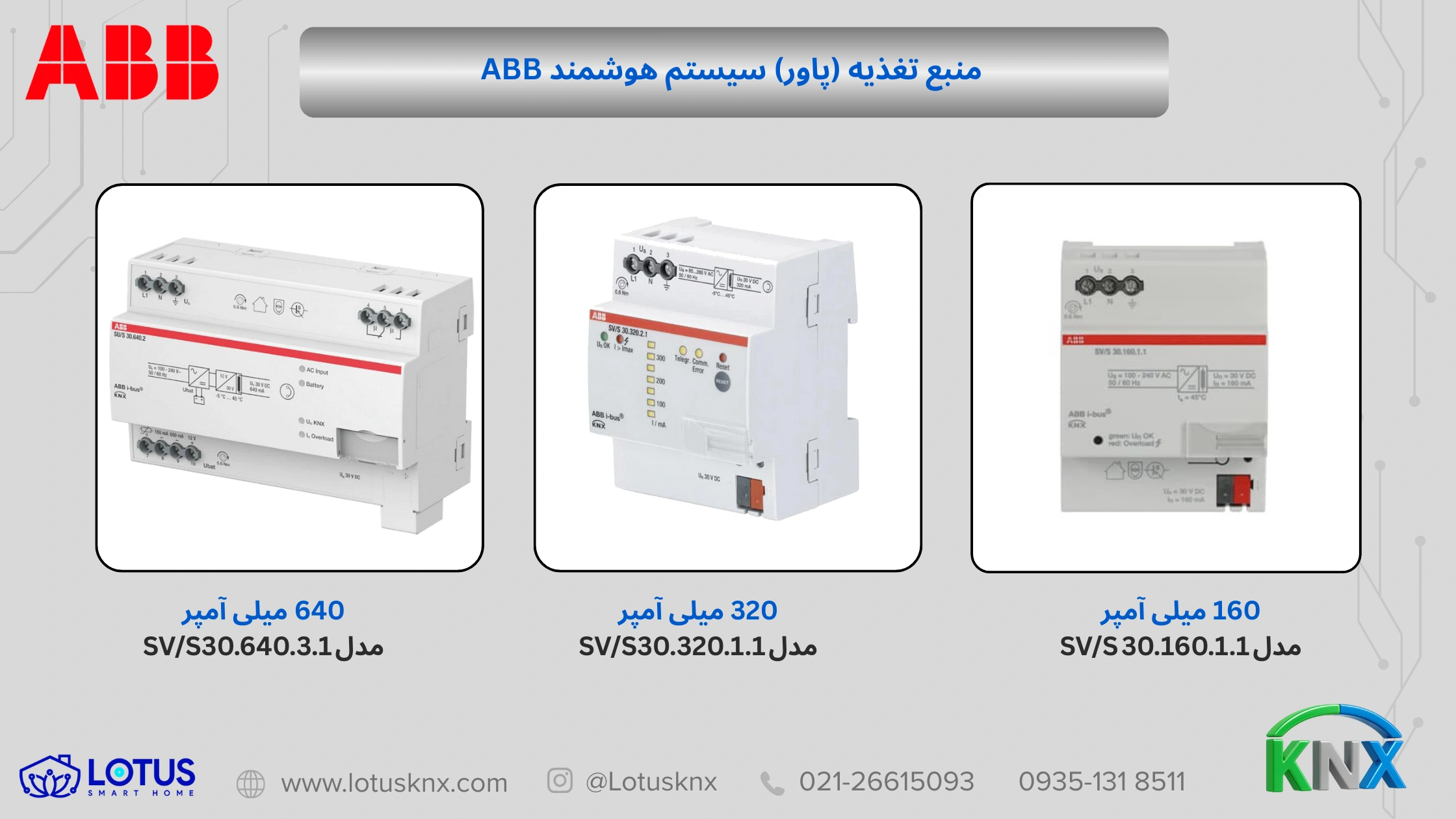 خرید منبع تغذیه سیستم هوشمند ABB 160 مدل SV/S 30.160.1.1
