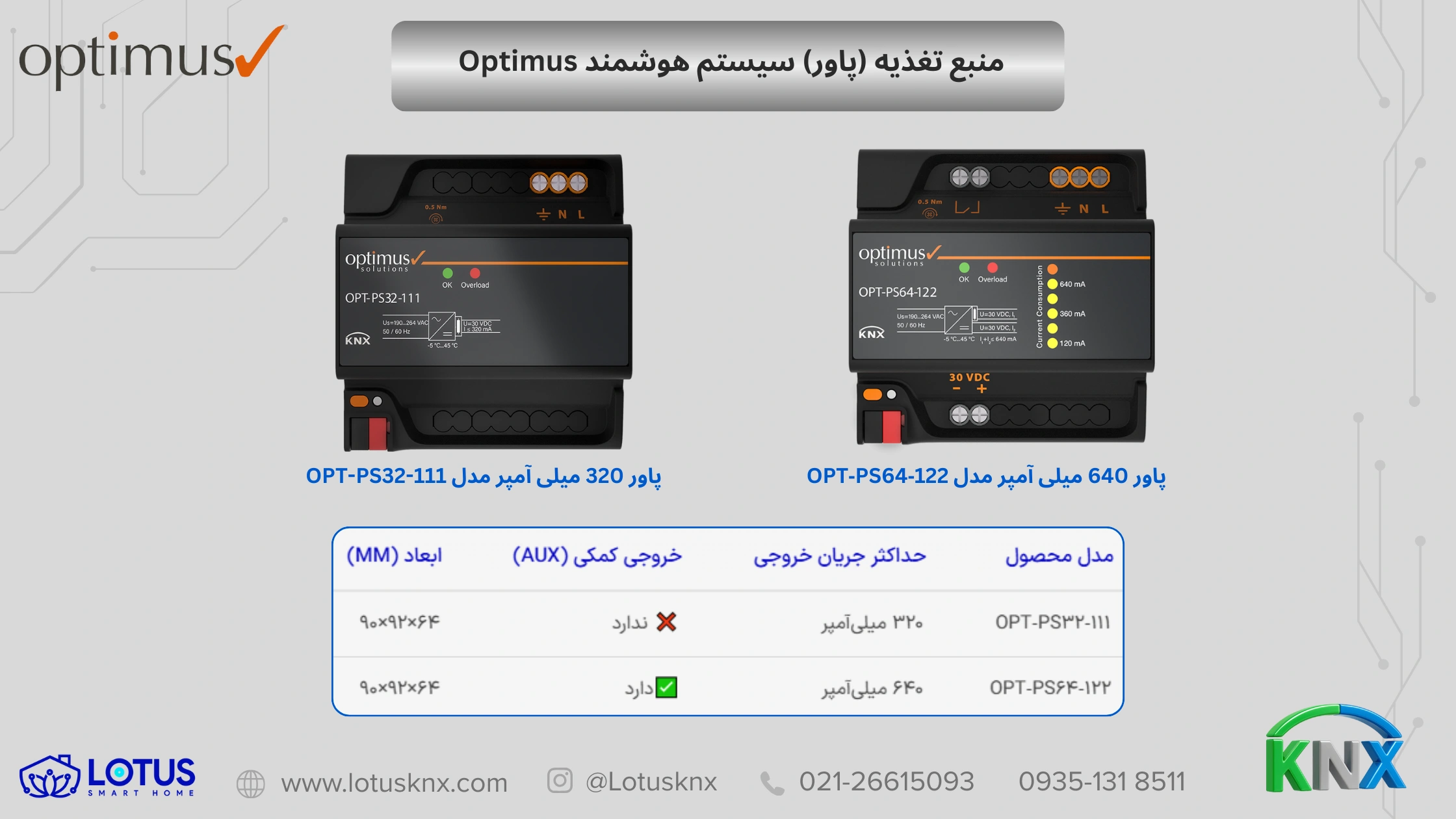 خرید و قمت پاور سیستم هوشمند اپتیموس