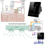 ترموستات هوشمند فن‌کویل وای فای مدل BAC-003 - Image 8