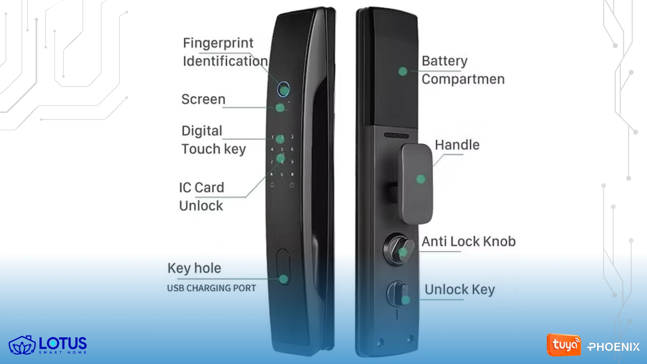 خرید دستگیره هوشمند تویا