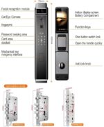 دستگیره هوشمند فونیکس مدل PX1‑3D - Image 6